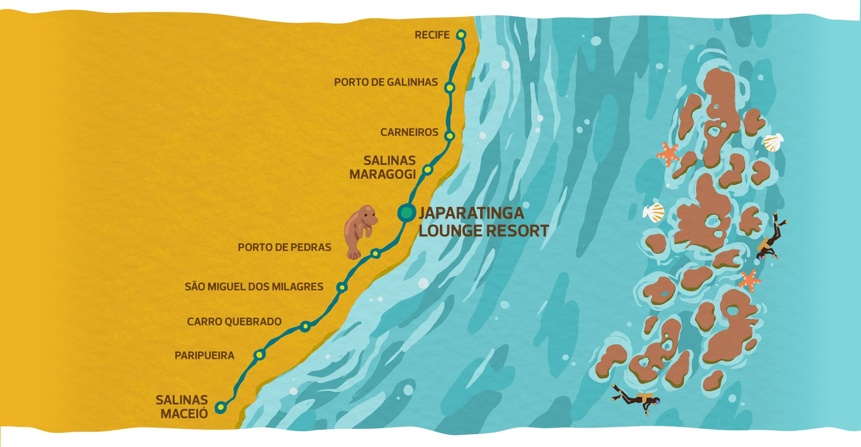 Mapa do Resort